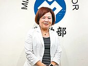 勞保基金撥補　爭取逾300億