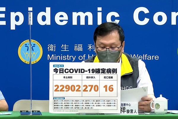 國內16日新增新冠肺炎本土病例22,902例、境外移入270例、死亡16例。圖／疾管署直播