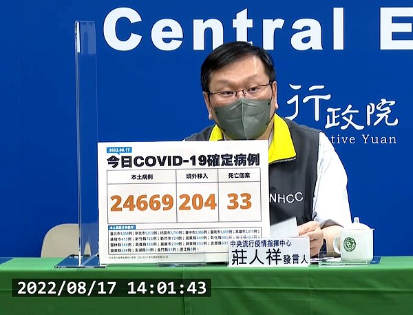 國內於17日新增24669本土個案。圖/截自疾管署直播