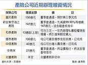 因應防疫險巨額理賠　和泰產險　擬私募現增13億股