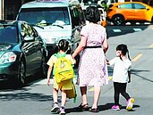 刷卡繳學費不愛分期？兆豐統計：76％一次付清