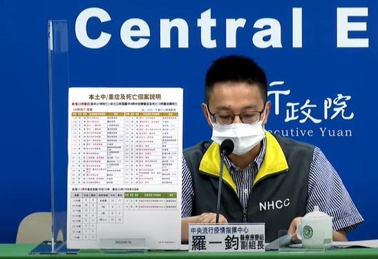 羅一鈞表示,目前BA.4本土個案共二例,為一起家庭群聚。圖/取自指揮中心直播影片