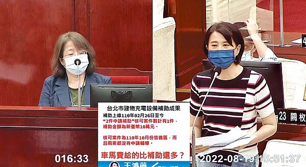 台北市議員王鴻薇(右)19日質疑北市電動車充電設備輔導團隊一案無成。(摘自議會直播網站/陳薏云台北傳真)