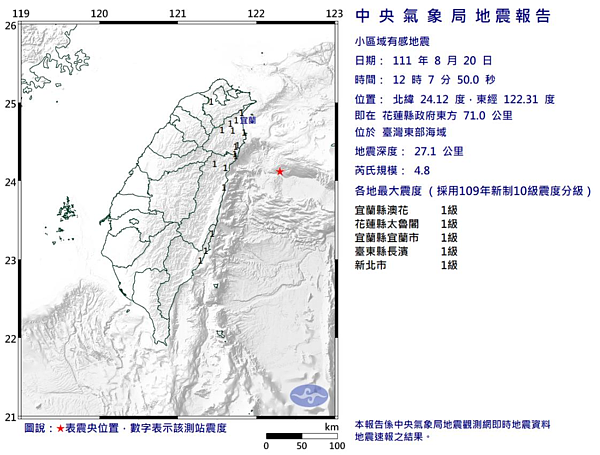 中央氣象局發布小區域地震報告，20日中午12時7分，在花蓮縣政府東方71.0公里 ，位於台灣東部海域，發生芮氏規模4.8地震，地震深度27.1公里。圖／取自氣象局網站