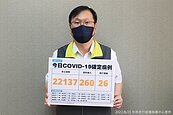 本土確診破500萬例　年底估再增300萬人染疫