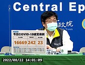 本土＋16669、23死！再爆34例BA.5　開學防疫新制曝光