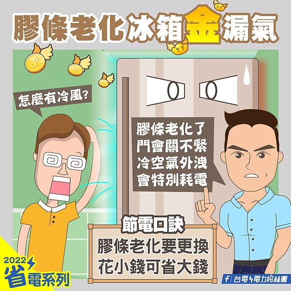 台電表示,若冰箱膠條老化、變形或密合性變差,可能會變得耗電,裡面的食物也容易壞掉。圖/翻攝台電電力粉絲團