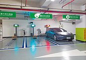 高市公有停車充電樁　明年底增至400柱