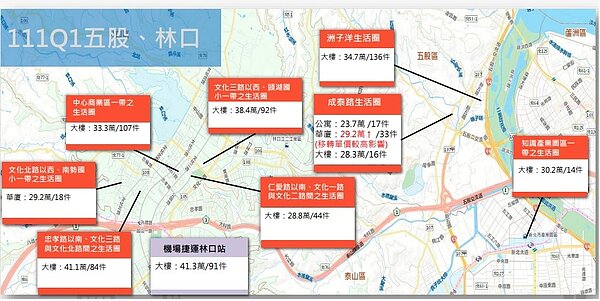 五股、林口Q1住宅成交均價分布圖。圖／新北市府提供