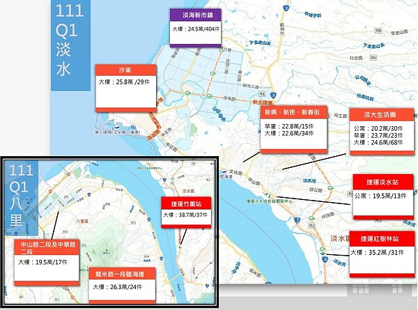 淡水、八里Q1住宅成交均價分布圖。圖／新北市府提供
