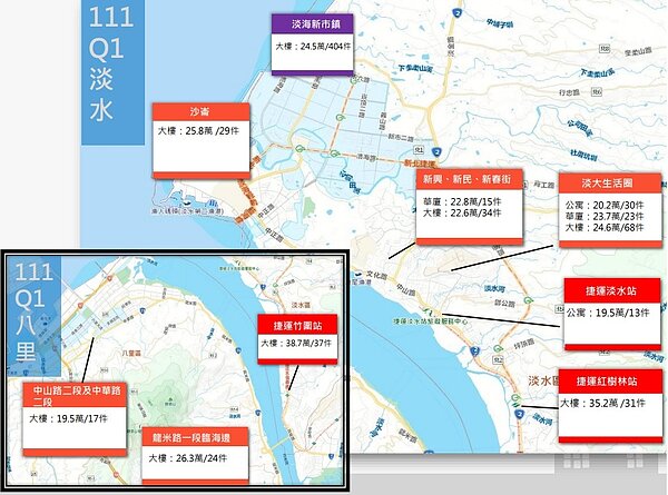 淡水、八里Q1住宅成交均價分布圖。圖／新北市府提供