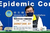 本土增26967例、37死！5縣市仍破2千例　確診數比上週多16.8％