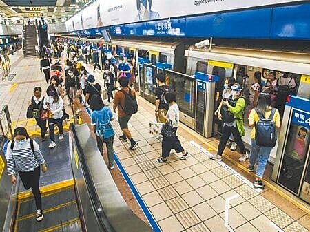 
雙北市公車運價調漲已成定局，台北捷運公司25日再次對外疾呼，感嘆捷運票價26年未漲，即使發展商業極大化，咬牙苦撐仍難以負荷通膨壓力和高額租金。（本報資料照片）
