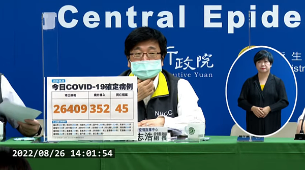 中央流行疫情指揮中心今(26)日公布國內新增26,761例COVID-19確定病例。圖/翻攝自疾管局