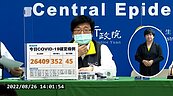 本土＋26409例、45死！「7縣市」破千例　確診數較上週增17％