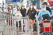 國門有望重開　航空、觀光股飆漲停