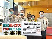 中市府：國旅補助執行六都第1