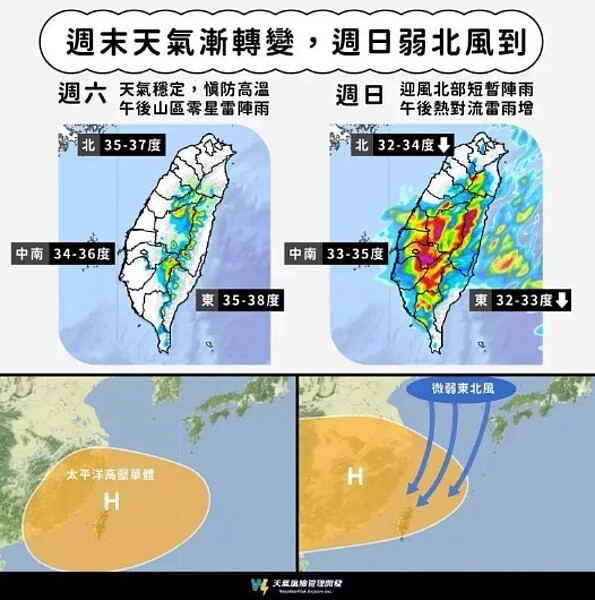 周末天氣漸轉變。圖/取自「天氣風險 WeatherRisk」臉書粉專