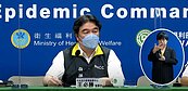 本土＋26450例、31死！「7縣市」逾千例　新北破5600例