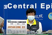 本土＋20160、增22死！BA.5驚現首例死亡個案　30多歲女確診3天後病逝