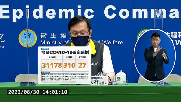 今日新增31,178例本土病例。圖／截自疾管署YouTube直播