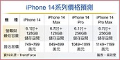 蘋果i14系列新機　不會貴