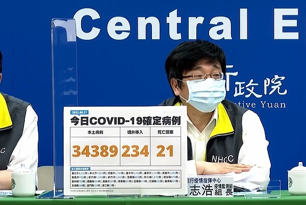 中央流行疫情指揮中心今（31）日公布國內新增34,623例COVID-19確定病例。圖／疾管署直播