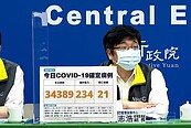 本土＋34389例、21死　新北破7600人確診　明起開放入境旅客自行駕車