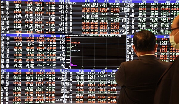 台股示意圖。聯合報系資料照/記者侯永全攝影