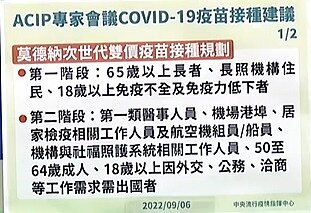 ACIP專家會議COVID-19疫苗接種建議。圖/疾管署直播