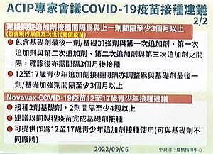 ACIP專家會議COVID-19疫苗接種建議。圖/疾管署直播