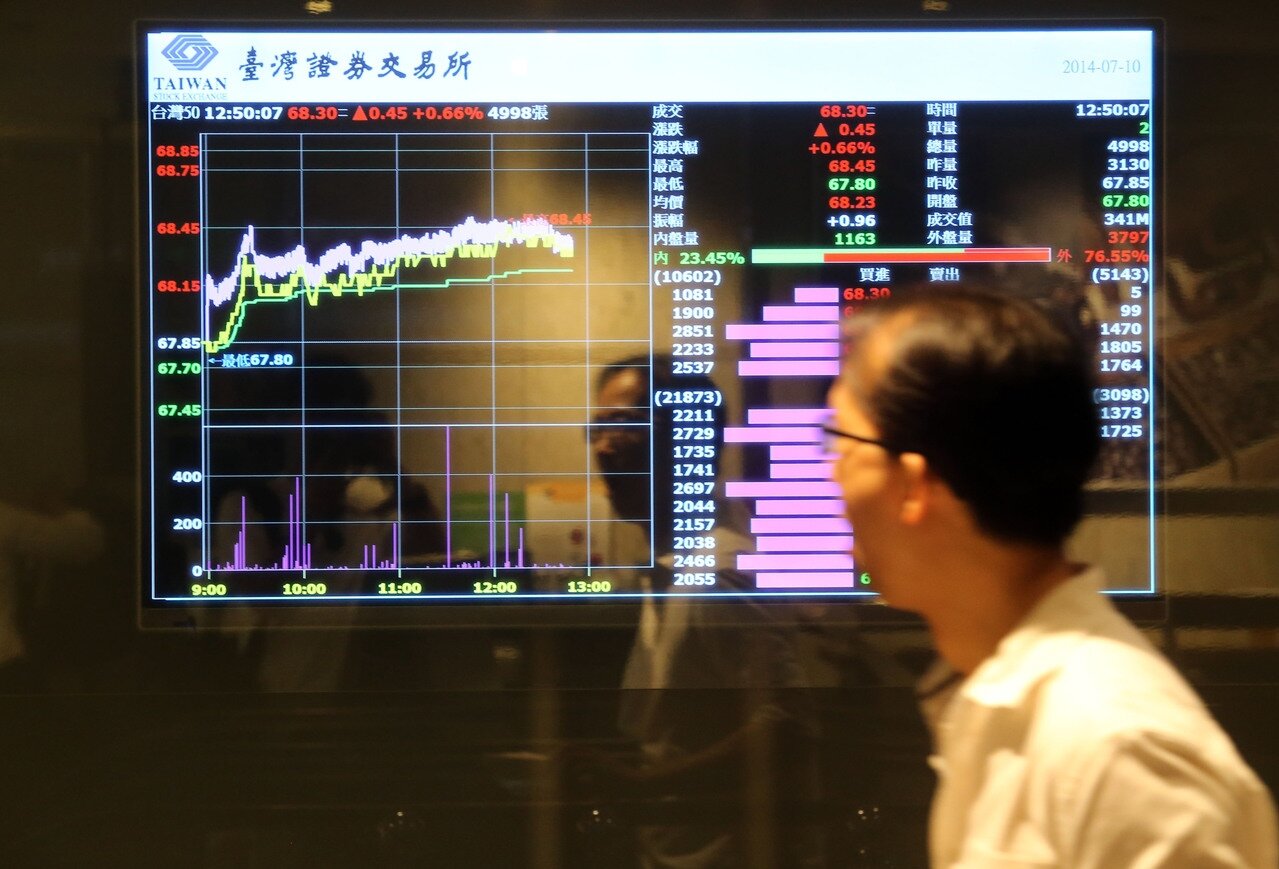 台股示意圖。報系資料照
