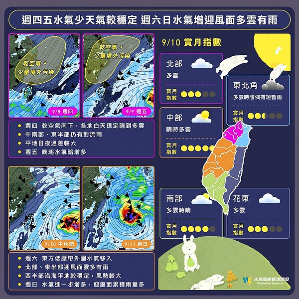 中秋連假天氣和賞月指數。圖/取自「天氣風險 WeatherRisk」臉書粉專