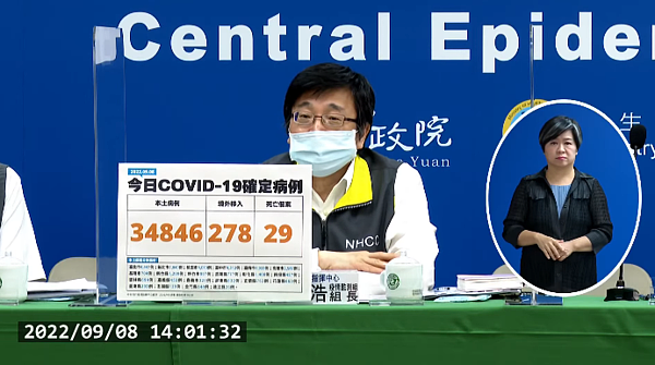 中央流行疫情指揮中心今(8)日公布國內新增35,124例COVID-19確定病例。圖/翻攝自疾管局