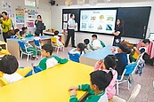 學制、機能雙贏　新北滿額雙語學區房價漲破1成