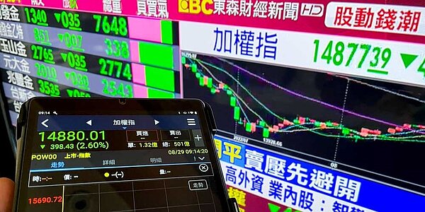投資專家看好隨美股走揚,外資可望回補,有利秋節後台股擴量2,000億以上反彈行情,指數有望上看10日線14,806點。圖/中時電子報資料照片