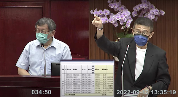 北市議員王浩點名3局處加害被性侵婦女,台北市長柯文哲坦承社會安全網有漏痛。圖/截自北市議會直播影片