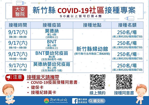 新竹縣將於本周六在新竹縣婦幼館開設社區接種站,於今天下午5時開放線上預約。圖/新竹縣政府提供