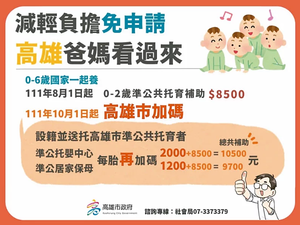 高雄市性別平等辦公室昨揭牌,宣布10月起高雄市加碼補助。圖/高雄市政府提供