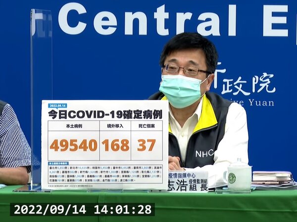 中央流行疫情指揮中心今（14）日公布國內新增49,708例COVID-19確定病例。圖／截自疾管署直播
