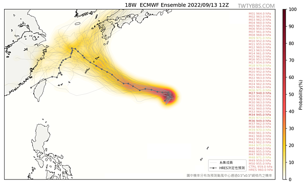 根據最新歐洲數值預報，南瑪都颱風有機會將下墜襲台。圖／取自《台灣颱風論壇｜天氣特急》