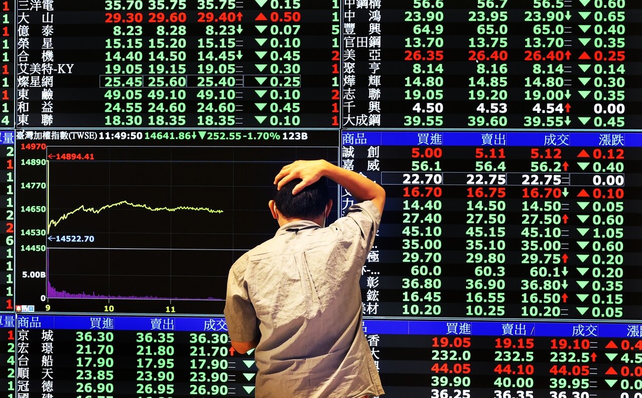 受到美國通膨、美股全面重挫影響,台股今天開盤同步跳空開低。記者曾學仁/攝影