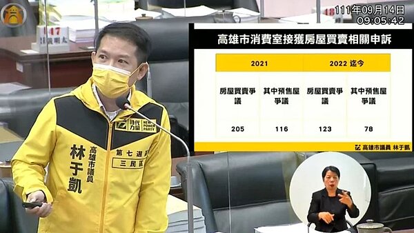 高市議員林于凱認為「平均地權條例」應盡速修法,不能以年底大選為由拖延至下個會期。記者徐白櫻/翻攝