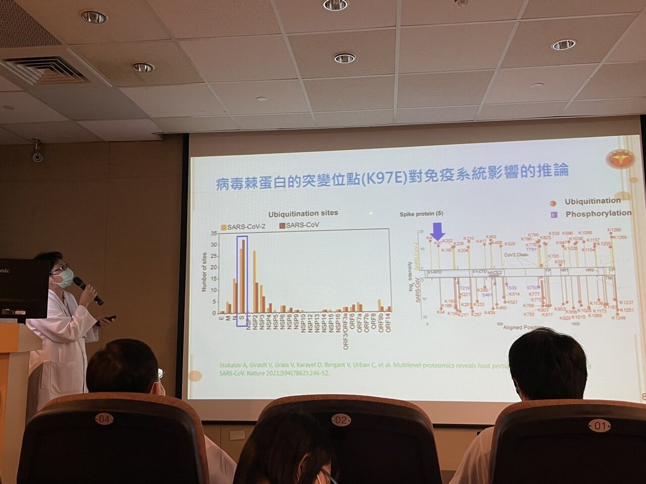 三總團隊發現Omicron BA.2.3.7中「K97E」突變位點,可能是導致兒童染疫腦炎的關鍵成因。記者許政榆/攝影