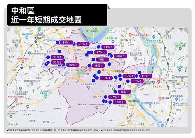 永慶房屋首創「一年內成交再上市地圖」，讓消費者了解鄰近短期交易狀況，避免消費者以不合理的高價去買房。