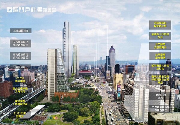 「貴暘御景」地段優異,台北市西區門戶計畫未來更可為該區域大大加分。圖/台北市政府提供