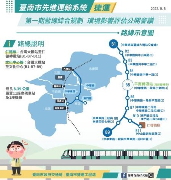 台南捷運藍線路線示意圖。交通局提供