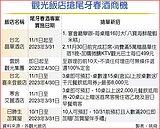 春酒回來了　觀光飯店出奇招搶客