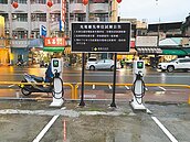 嘉市公有停車場缺乏充電樁　審計室促改善