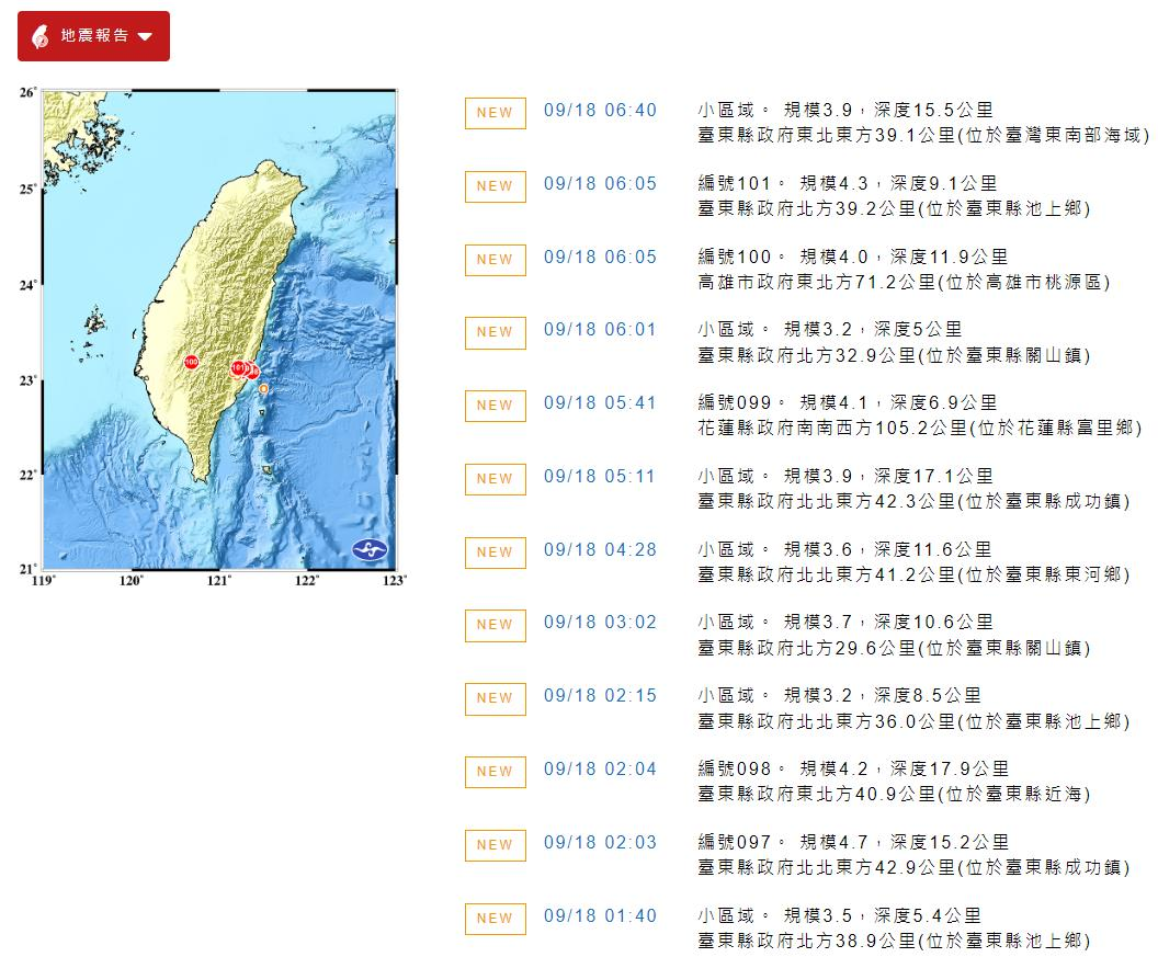 台東關山昨晚9時41分發生規模6.4地震，全台和澎湖有感，之後至今天已出現44起餘震。圖／取自氣象局網站